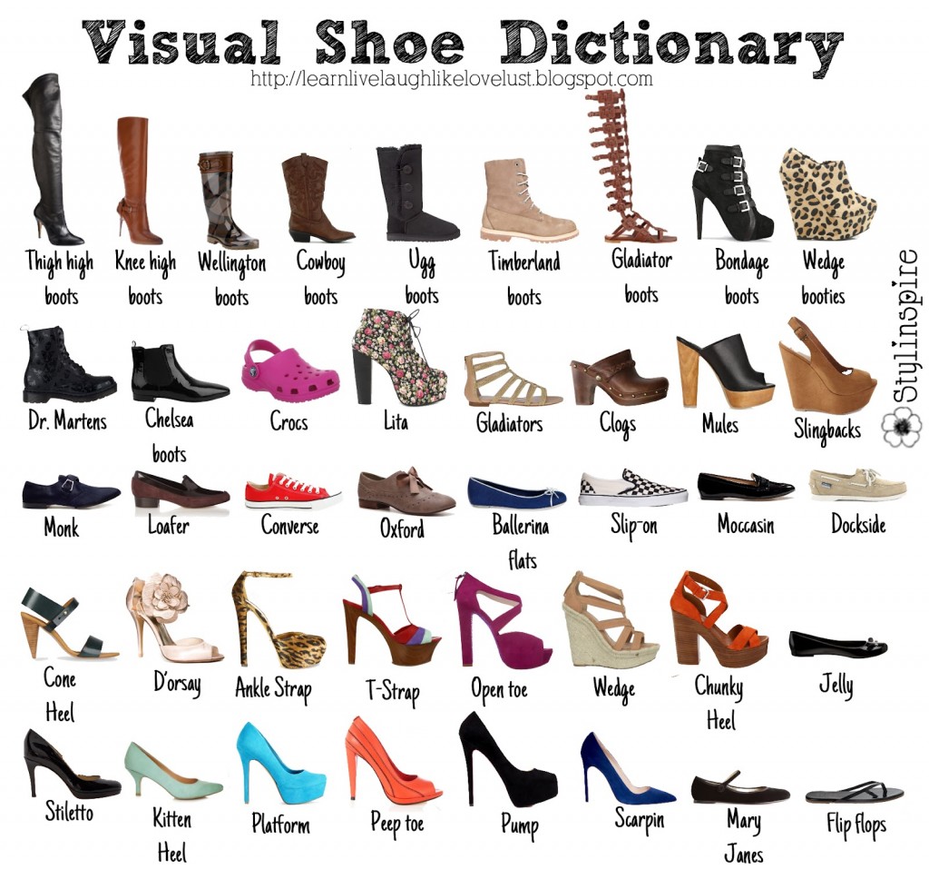 shoe dictionary